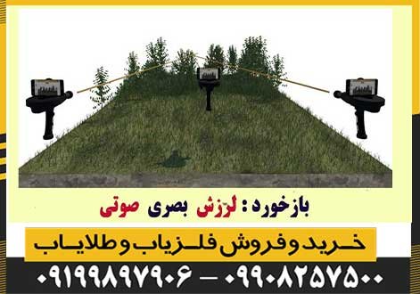 ردیاب دلتا رنجر